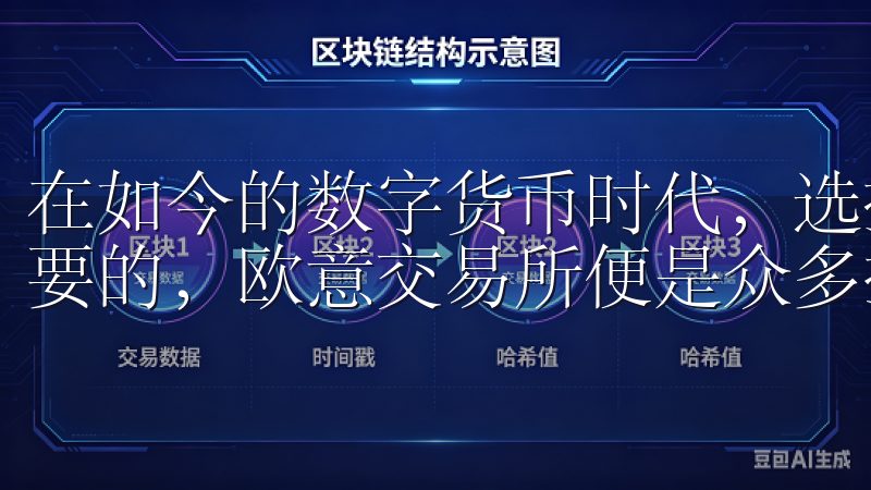 在如今的数字货币时代，选择一个安全可靠的交易平台是非常重要的，欧意交易所便是众多投资者的首选之一。